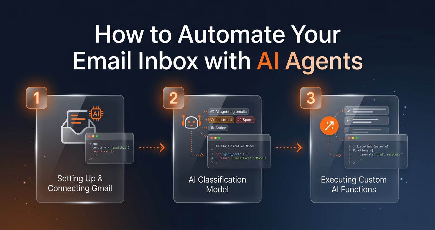 How to Automate Your Email Inbox with AI Agents